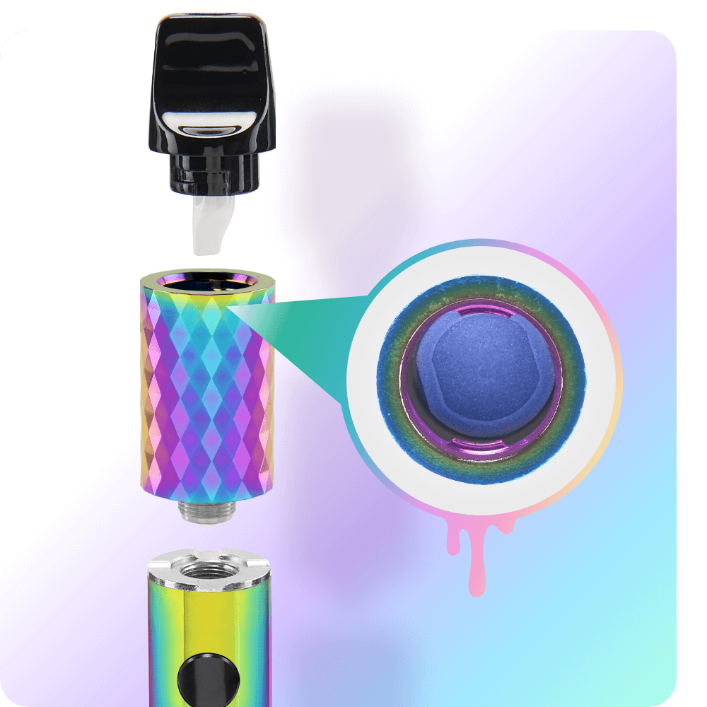 close-up image showcasing breakdown of rainbow beacon dab pen specs