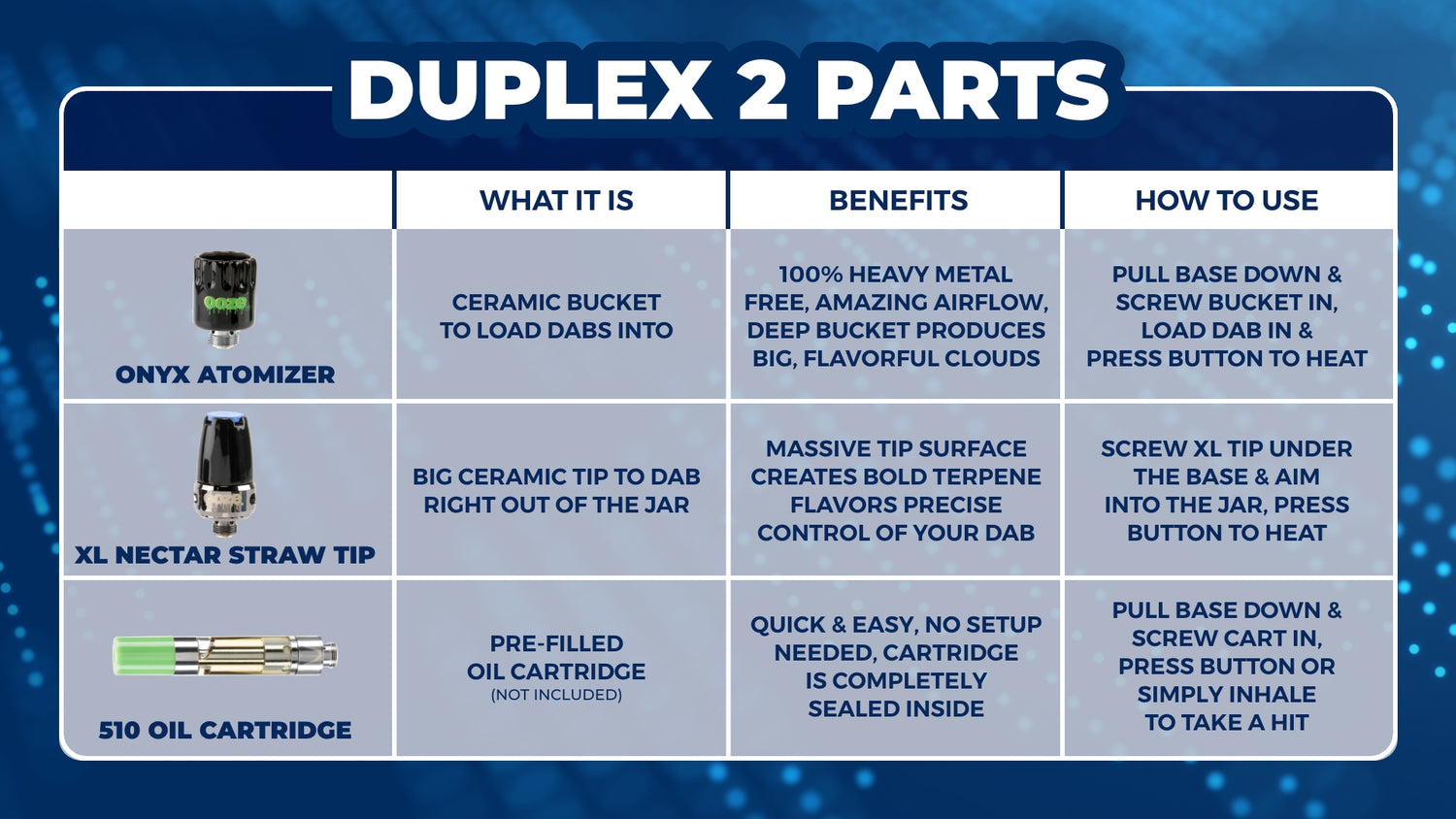 Duplex 2 Concentrate Vaporizer | Ooze