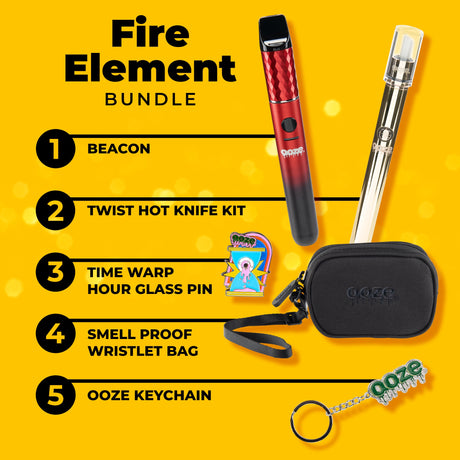 Element Bundles: Fire