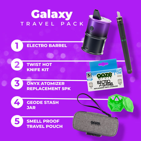 Galaxy Travel Pack