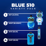 List of products in the Blue 510 Variety Pack: Bot, Hoot, Hivo, Duet