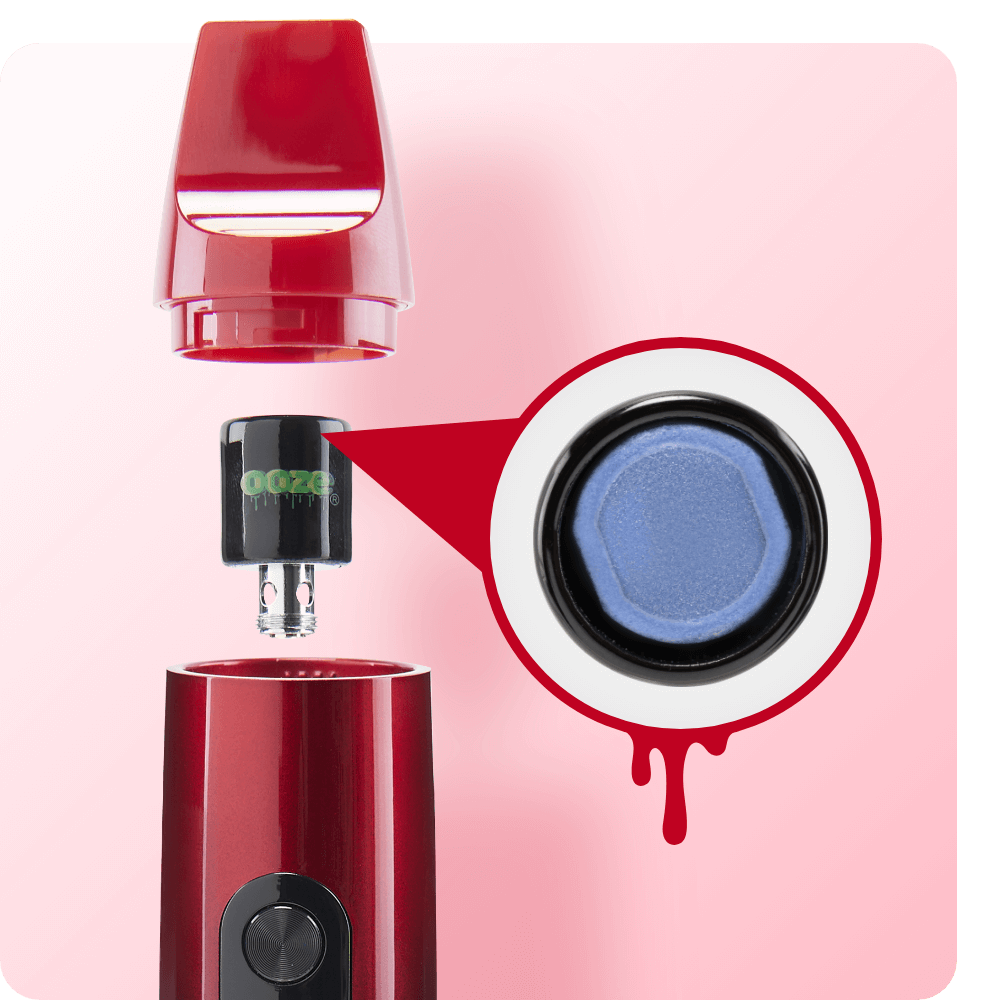 Graph of Red Booster extract vape and atomizer being included
