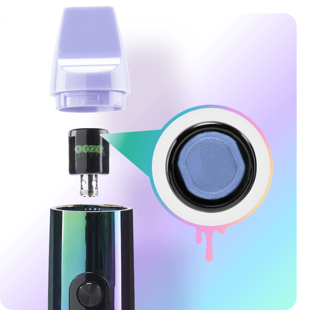 Graph of Rainbow Booster extract vape and atomizer being included
