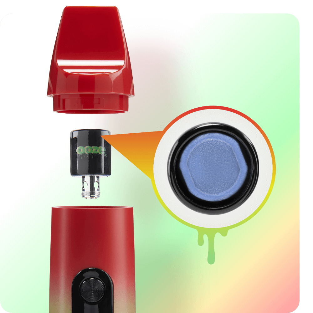 Graph showing how atomizer works for Rasta Booster extract vaporizer
